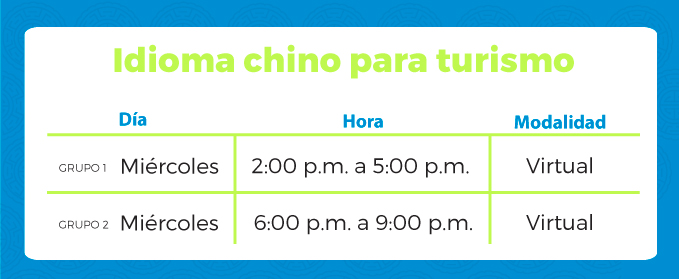 horario