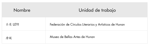 cuadro 1